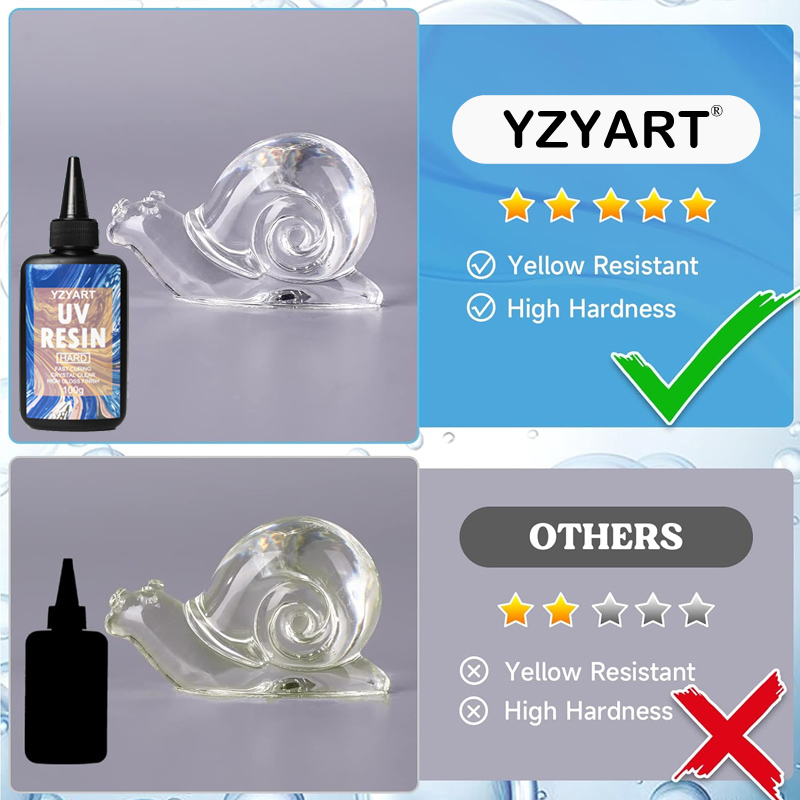 Kit de Démarrage Rigide en Rés - Epoxy Uv Resin Kit avis et prix