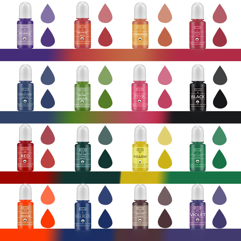 Un ensemble d'encre, résine d' - Epoxy Uv Resin Kit avis et prix